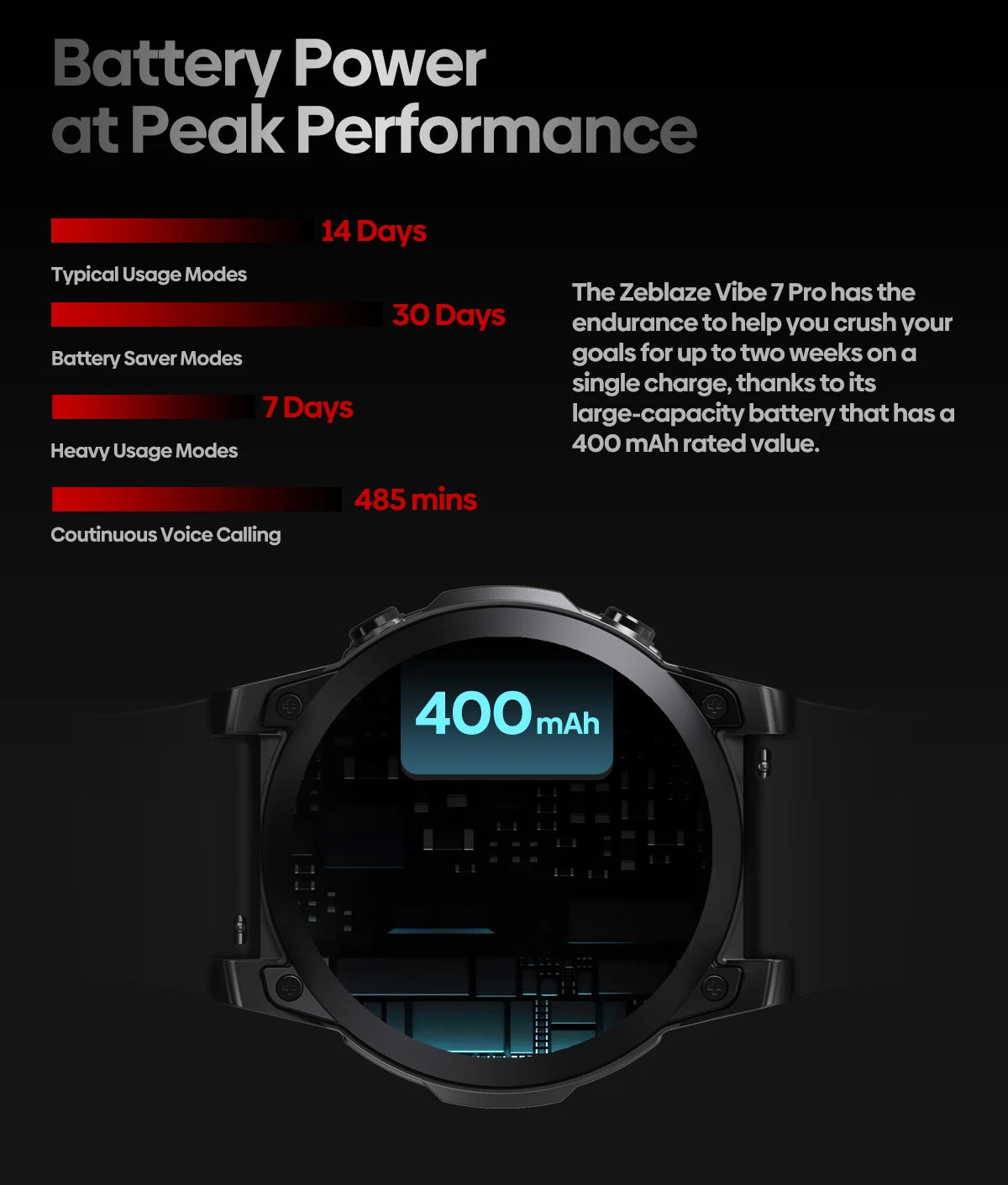 Smartwatch Zeblaze VIBE 7 PRO